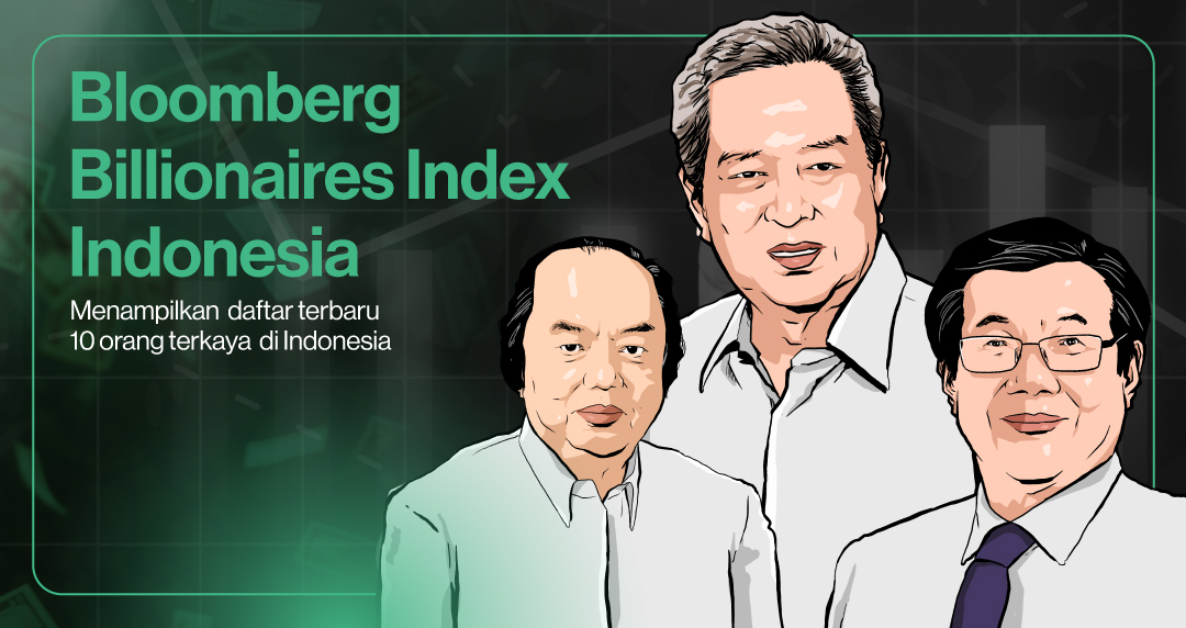 Bloomberg Billionaires Index Indonesia